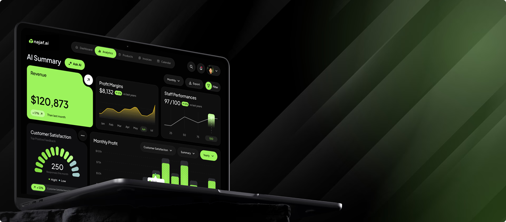 Dashboard Preview